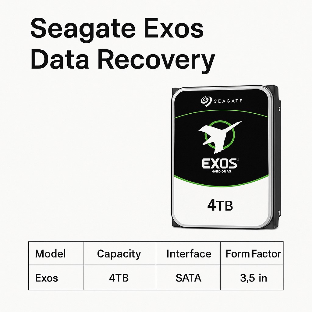 Seagate Exos data recovery
